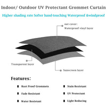 Load image into Gallery viewer, Indoor Outdoor Curtains for Patio Thermal Insulated, Sun blocker
