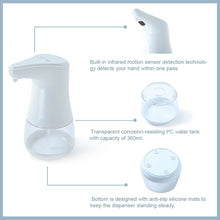 Load image into Gallery viewer, Automatic Spray Dispenser For Liquid Soap and  Dis-infectant - beesdecorpro
